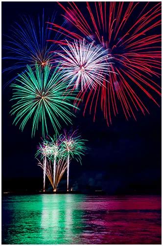 Capture the Sparkle: Essential Fireworks Photography Tips