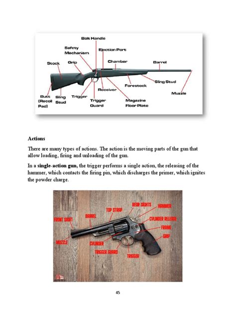 Cartridges | PDF | Trigger (Firearms) | Cartridge (Firearms)