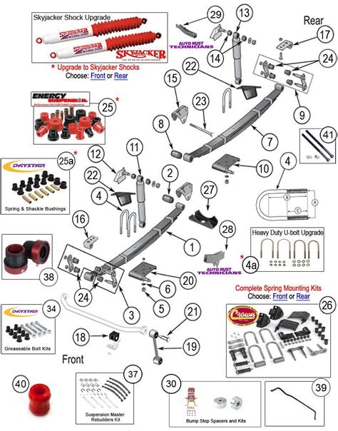 Interactive Diagram - 1976-1986 Jeep CJ5, CJ7 & CJ8 Scrambler Lift Kits |Jeep Suspension Parts ...