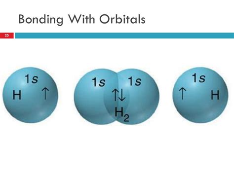 11+ C2H2Cl2 Molecular Geometry Pics - Metry