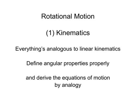 Vector, Right Hand Rule