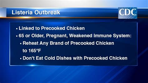 CDC warns of listeria outbreak linked to precooked chicken - ABC11 ...