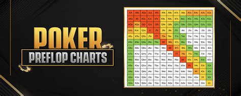 Poker Preflop Charts | Best & Free Range Charts - BLITZPOKER