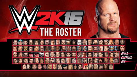 Roster for wwe 2k 16 - lordjava