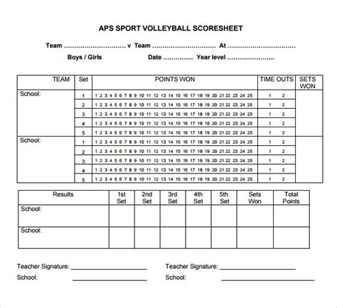 Printable Volleyball Score Sheets