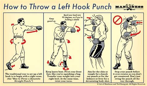 Skill of the Week: Throw a Devastating Left Hook Punch | Hook punch ...