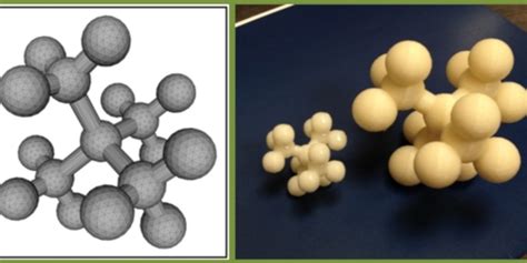 3D printable molecular models - UltiMaker