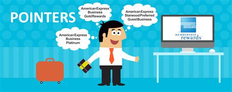 American Express Business Cards: Which Is Best for You?