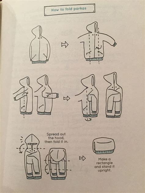 KonMari How to Fold Parkas and Turtlenecks Marie Kondo Organizing, Konmari Organizing ...