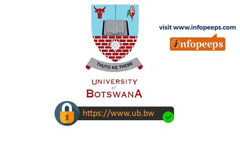 University of Botswana Courses 2024