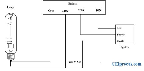 Low Pressure Sodium Vapour Lamp Circuit Diagram - Wiring Diagram and ...