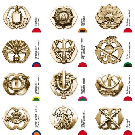 140 best Beret badges, Royal Netherlands Army images on Pinterest ...