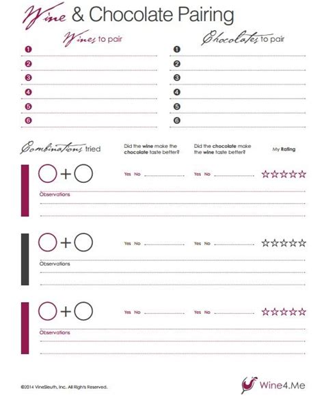 Wine and Chocolate Pairing Chart | Wine4.Me | Chocolate pairings, Chocolate wine, Wine entertaining