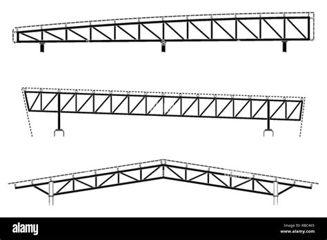 Flat Steel Trusses