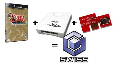 Gamecube Swiss Memory Card | RetroRGB