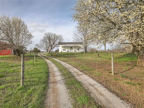 Tennessee Farmhouses for Sale: Discover Rustic Retreat and Comfort on Your Ready-to-Move ...