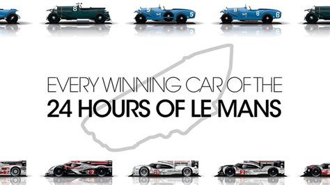 Le Mans Winners: Every Winning Car of the 24 hours of Le Mans - YouTube