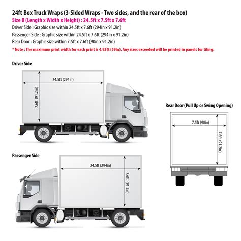 24 Ft Straight Truck Dimensions - Best Image Truck Kusaboshi.Com