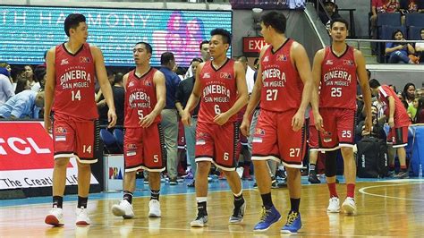 2019 PBA team preview: Can virtually intact Ginebra stay healthy?