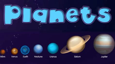 Solar System Planets Facts