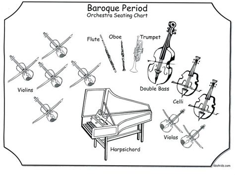 Baroque - Performing Arts with Ms. Bach