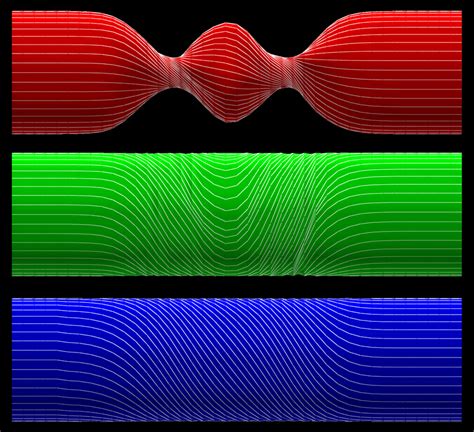 Axial rotation on a cylinder with LBS (red), DQS (green) and springs ...