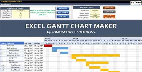 How To Create A Timeline Gantt Chart In Excel - Free Printable Template