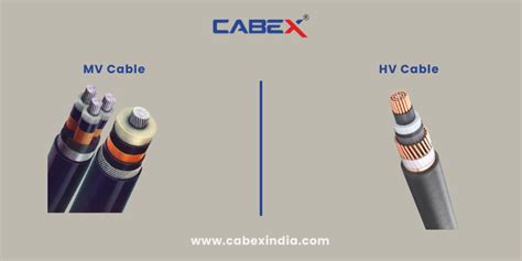 What is the Difference Between MV Cable and HV Cable? - CabexIndia