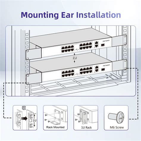 Buy PhyinLan Universal Rack Mount Kit 1U Rack Ears for NETGEAR Series Switches (JGS/MS/RPS/SRX ...