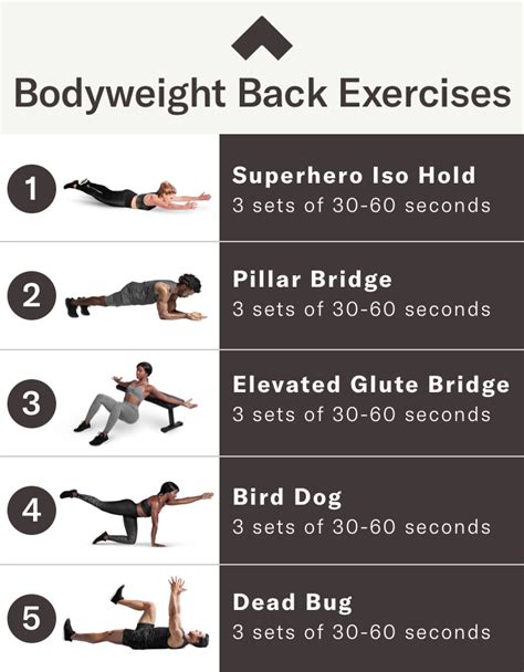 At-Home Back Workouts: 5 Best Bodyweight Back Exercises