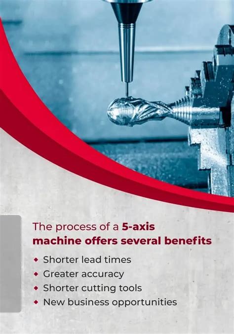 What is 5-Axis Machining? | Process, History, & Applications