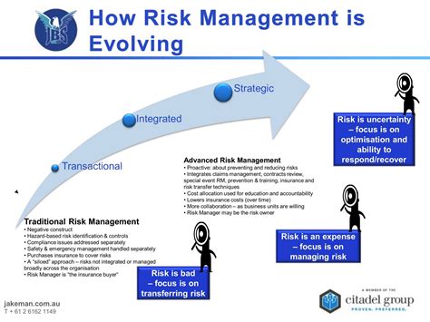 Tools For Financial Risk Management - professormanager