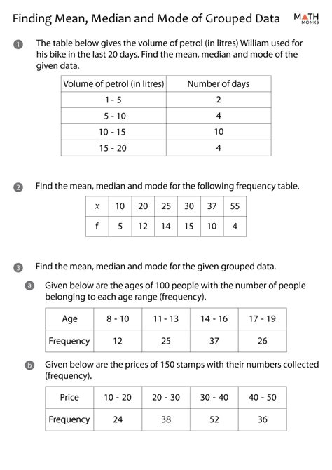 Mean Mode Median Worksheets