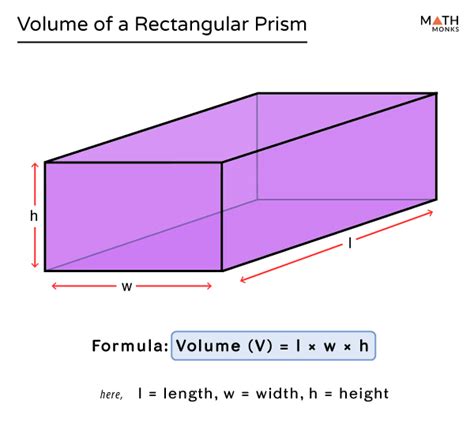 Volume of a Rectangular Prism - Formula, Examples, & Diagrams