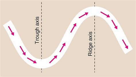 Trough On A Weather Map - Guenna Holly-Anne