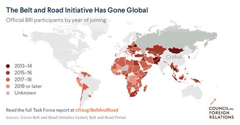 Countries in China’s Belt and Road Initiative: Who’s In And Who’s Out | Council on Foreign Relations