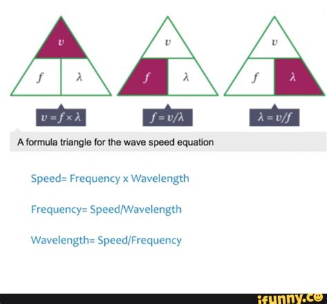 Wave Speed Wavelength And Frequency Worksheet