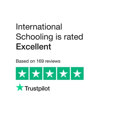 International Schooling Reviews | Read Customer Service Reviews of ...