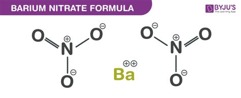 Barium Nitrate Formula - Properties, Chemical Structure