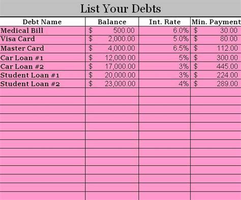 Microsoft Excel Templates: 10+ Debt Calculator Excel Templates