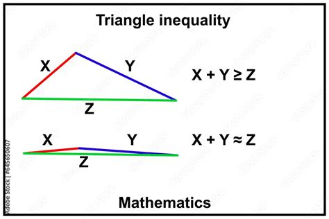 Triangle inequality. Examples of the triangle inequality for triangles. Stock Vector | Adobe Stock