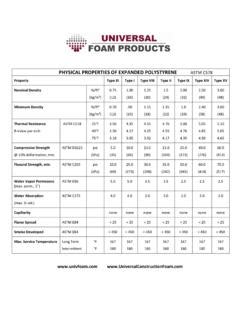 PHYSICAL PROPERTIES OF EXPANDED POLYSTYRENE … / physical-properties-of ...