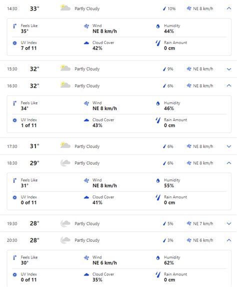 PAK vs SL Weather Forecast And Pitch Report Of Rajiv Gandhi ...