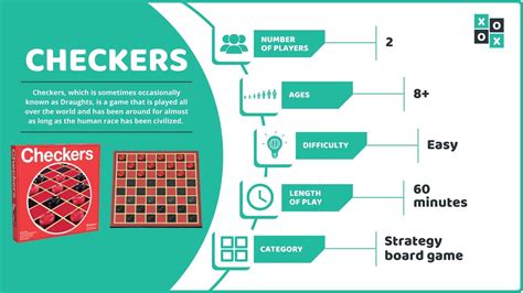 Checkers: Rules and Official Gameplay Instructions