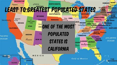 Least populated states by Tanaya Brown on Prezi