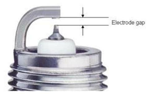 Electrode Gap Adjustment - NGK Spark Plugs New Zealand | Iridium Spark ...