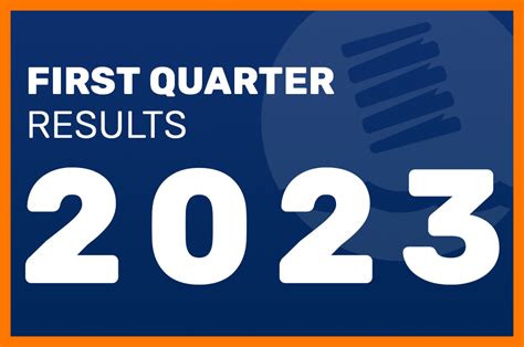 Taylor Devices Announces First Quarter 2023 Results | Taylor Devices, Inc.