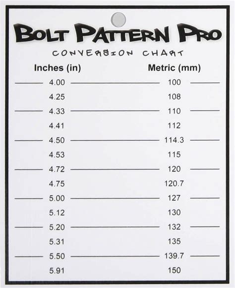 Printable 5 Lug Bolt Pattern Chart