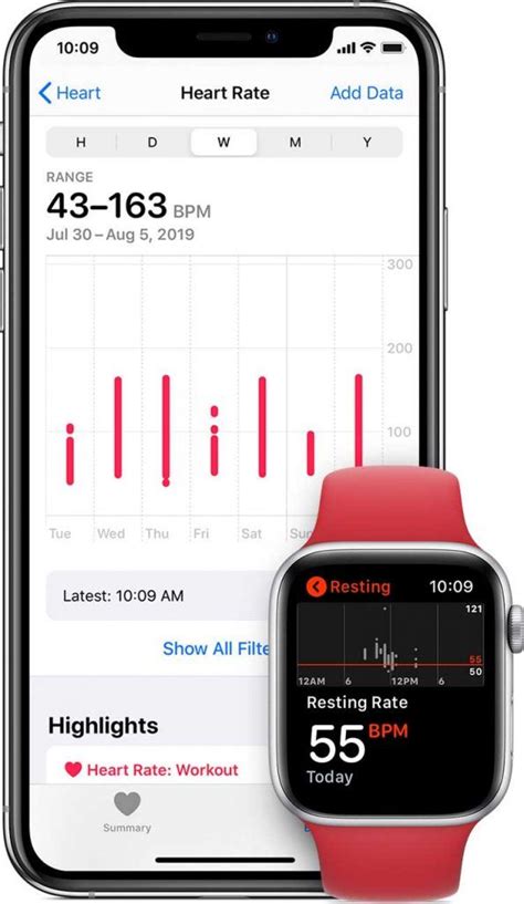 Apple Watch Heart Rate Alert While Exercising - Mahilanya