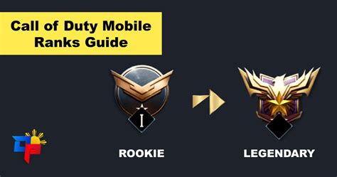 Call of Duty Mobile Ranks Guide